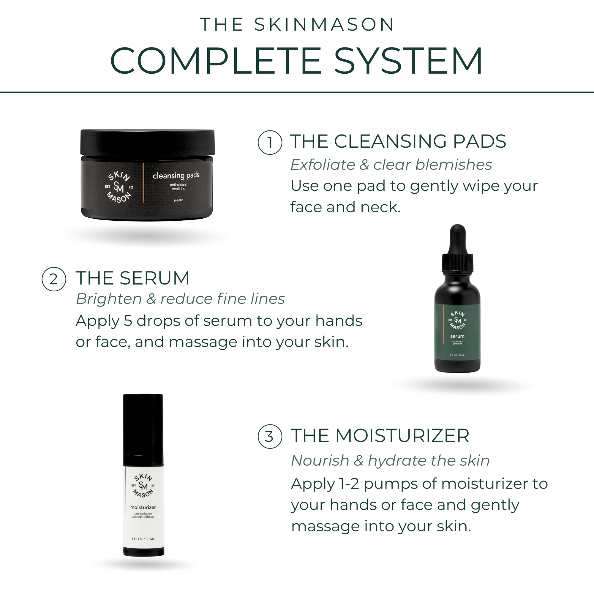 SkinMason Complete