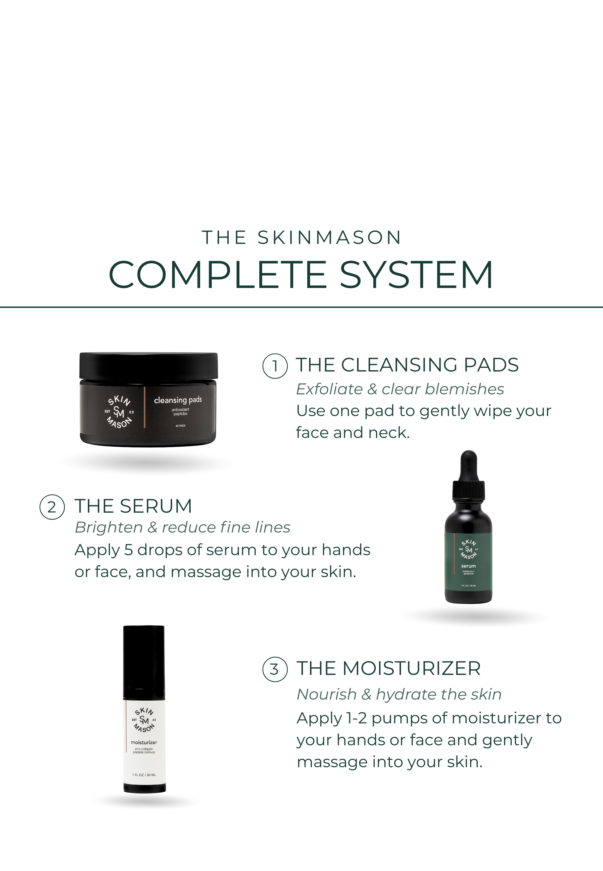 SkinMason Complete
