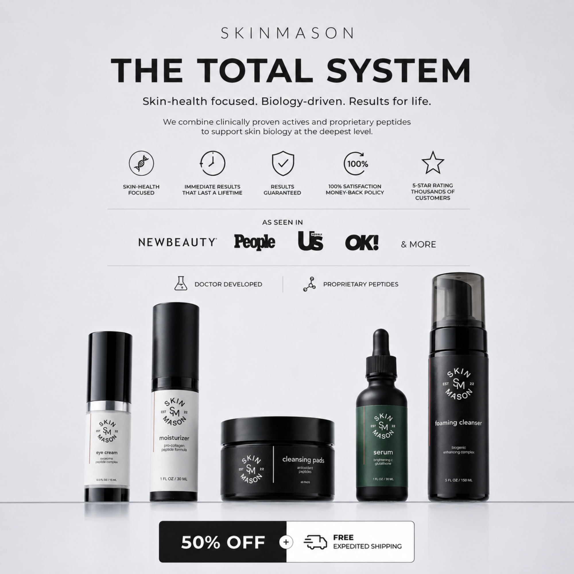 The Total System