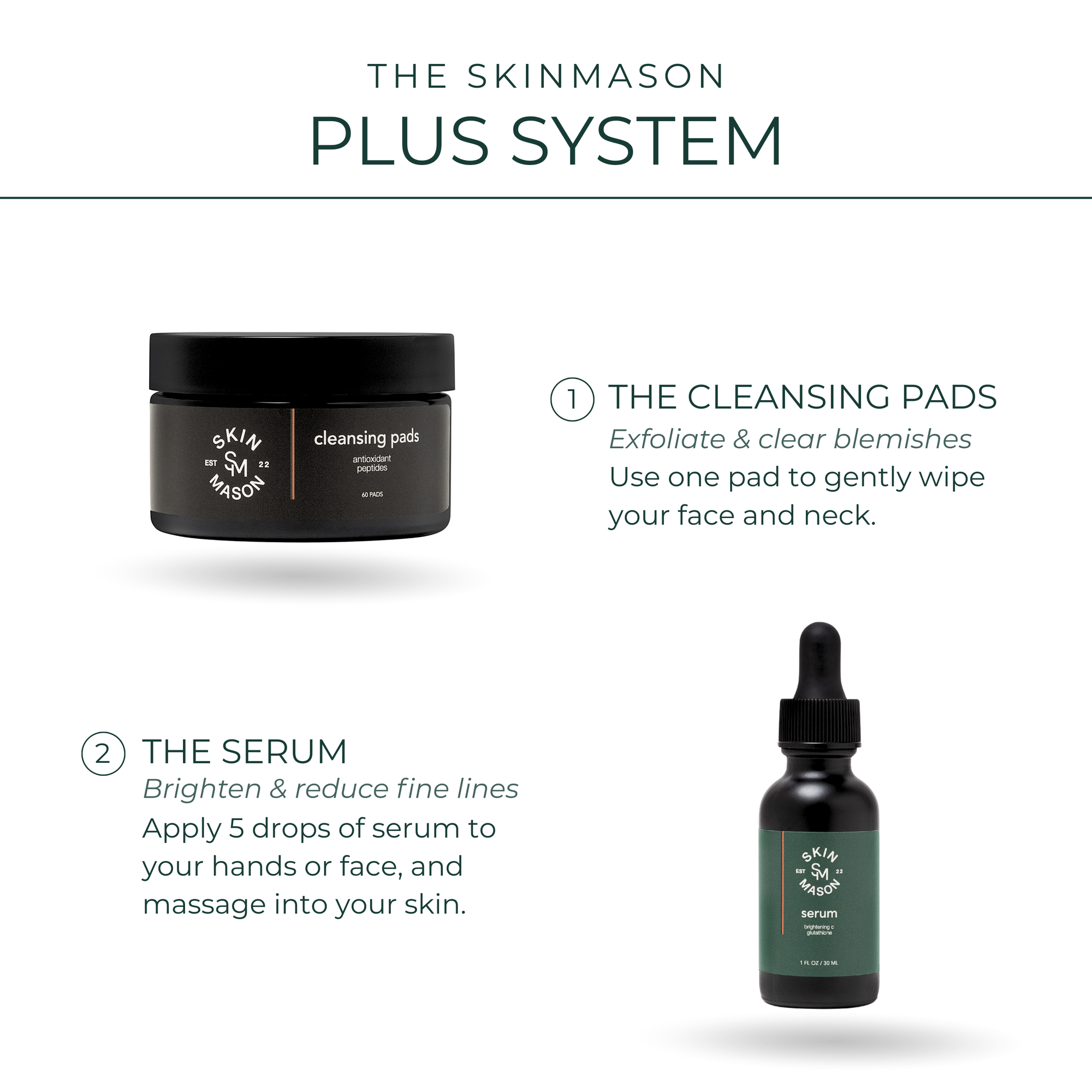 SkinMason Plus