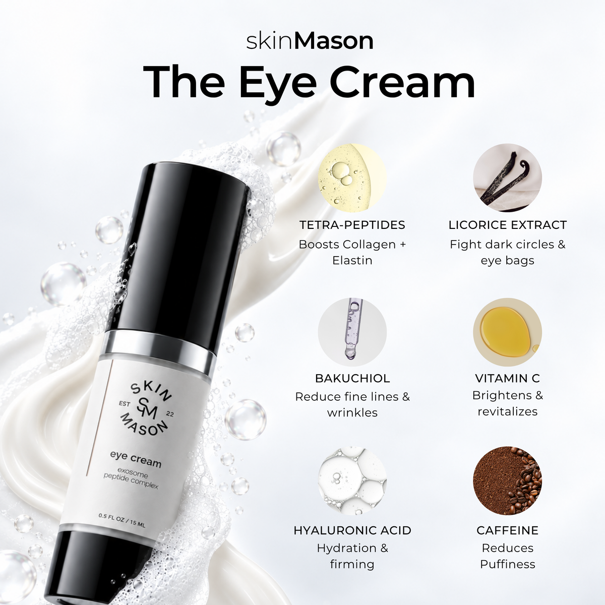 The Eye Cream