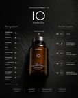 IO Skin Supplement (Coming Soon)