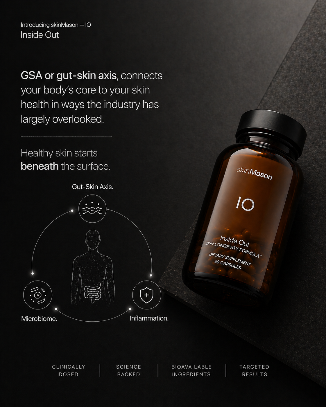 IO Skin Supplement (Coming Soon)
